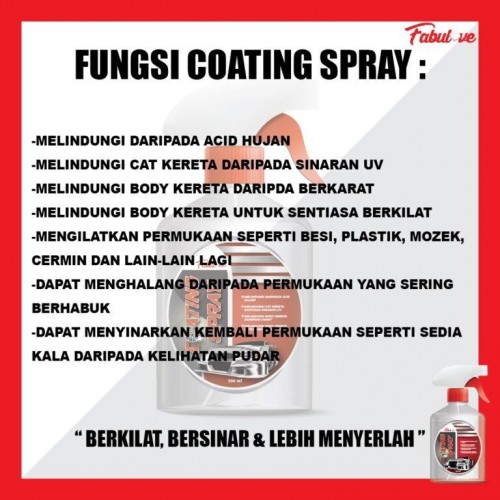 Coating Spray